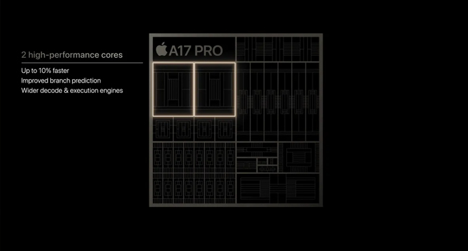 Chip A17 Pro trên iPhone 15 Pro về cấu hình