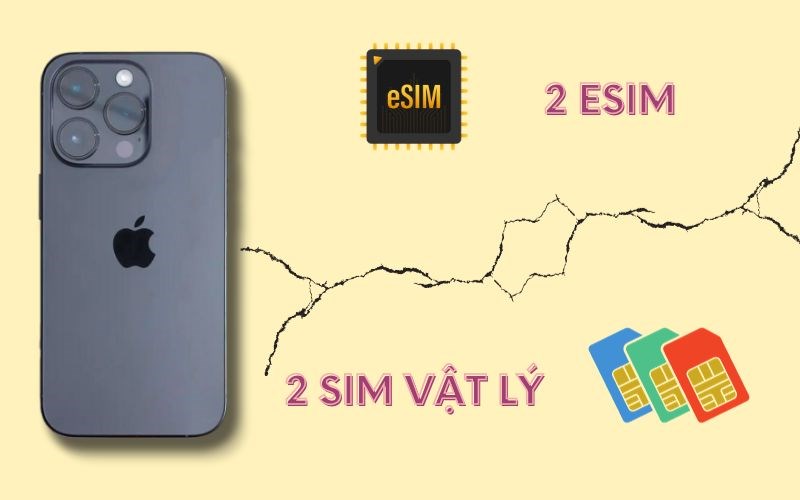 iPhone 15 Pro Max có mấy sim?